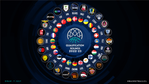 Lineup til Basketball Champions League afsløret Lineup til Basketball Champions League afsløret