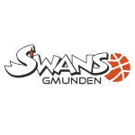 Basket Swans Gmunden