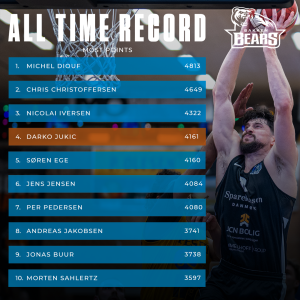 DARKO JUKIC STIGER I POINT-GRADERNE