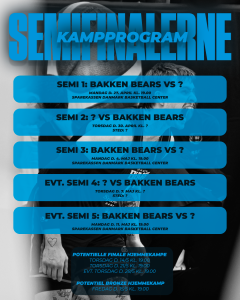 BAKKEN BEARS ER KLAR TIL SEMIFINALERNE