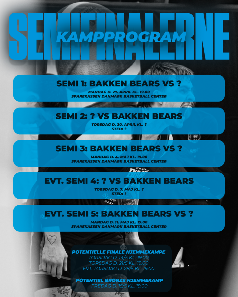 BAKKEN BEARS ER KLAR TIL SEMIFINALERNE